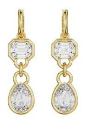 Swarovski 2023 NEW Dextera Drop Earrings